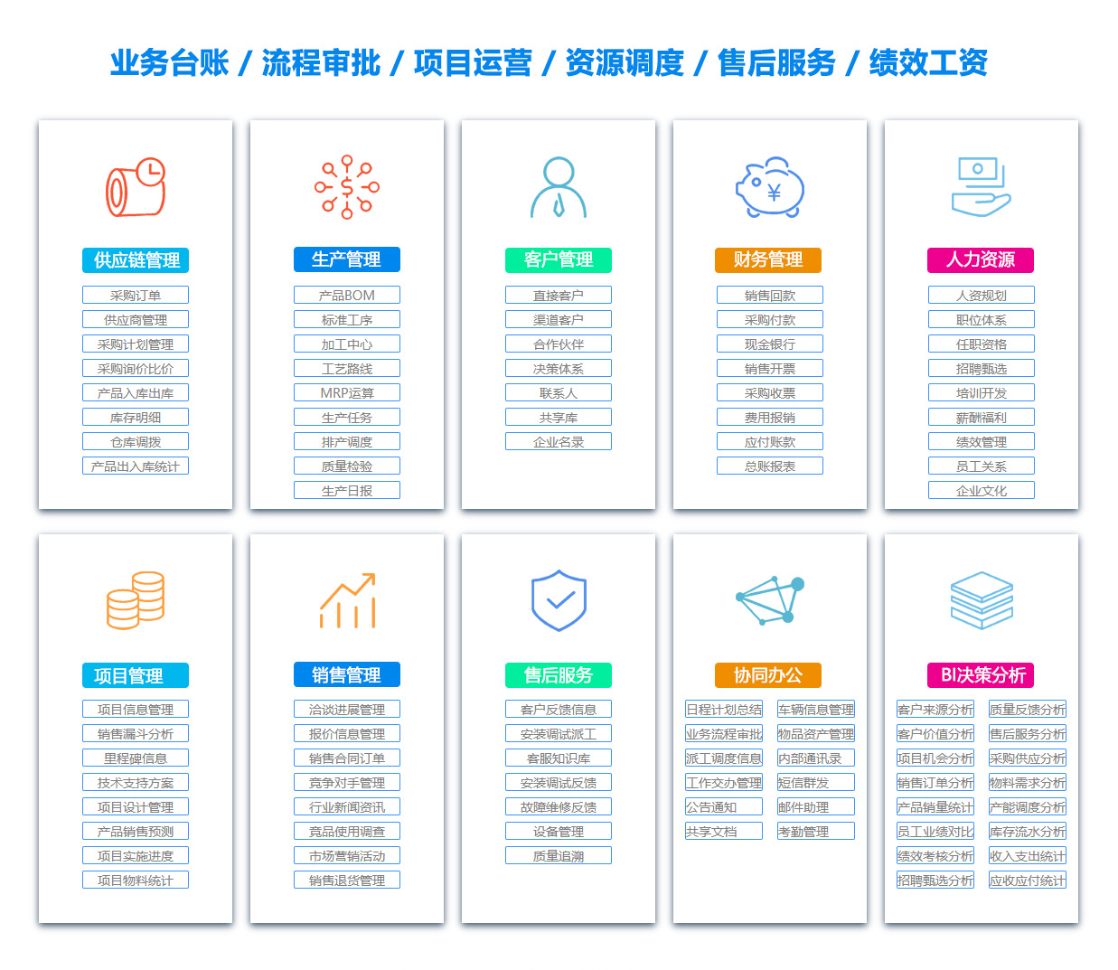 钦州物料管理系统 钦州物料管理系统